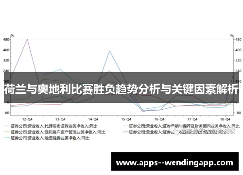 荷兰与奥地利比赛胜负趋势分析与关键因素解析