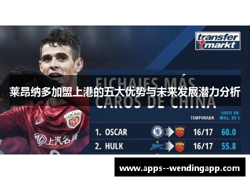 莱昂纳多加盟上港的五大优势与未来发展潜力分析 莱昂纳多加盟上港的五大优势与未来发展潜力分析