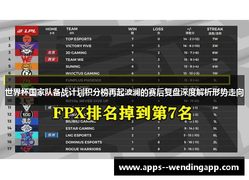 世界杯国家队备战计划积分榜再起波澜的赛后复盘深度解析形势走向