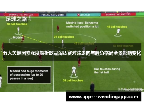 五大关键因素深度解析欧冠淘汰赛对阵走向与胜负格局全景影响变化