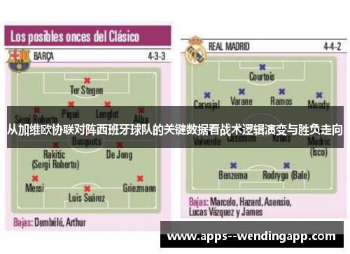 从加维欧协联对阵西班牙球队的关键数据看战术逻辑演变与胜负走向