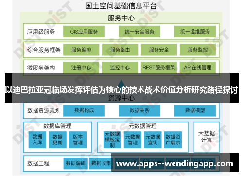 以迪巴拉亚冠临场发挥评估为核心的技术战术价值分析研究路径探讨