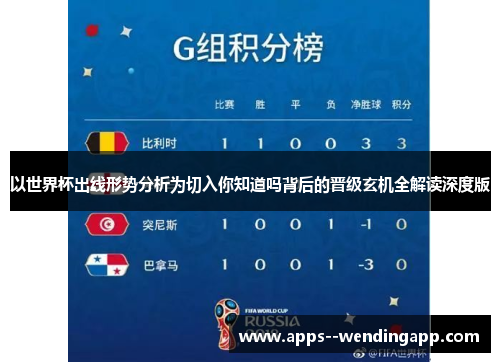 以世界杯出线形势分析为切入你知道吗背后的晋级玄机全解读深度版