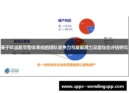 基于欧战新军整体表现的球队竞争力与发展潜力深度综合评估研究