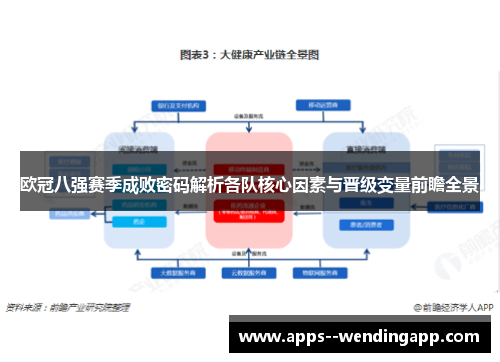 欧冠八强赛季成败密码解析各队核心因素与晋级变量前瞻全景