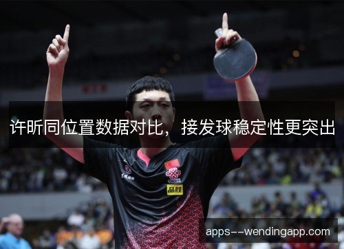 许昕同位置数据对比,接发球稳定性更突出 许昕同位置数据对比,接发球稳定性更突出